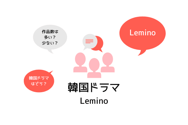 Lemino 韓国ドラマ