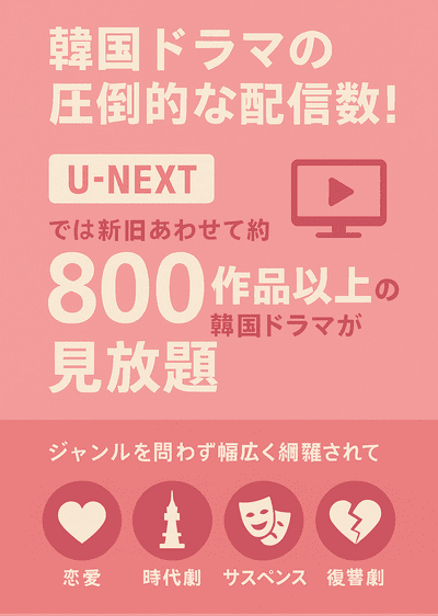 U-NEXT韓ドラ　ラインナップ
